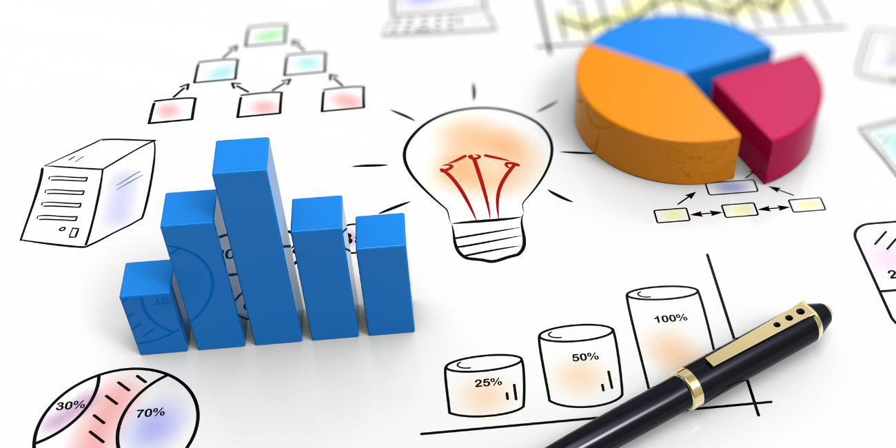 financial reporting