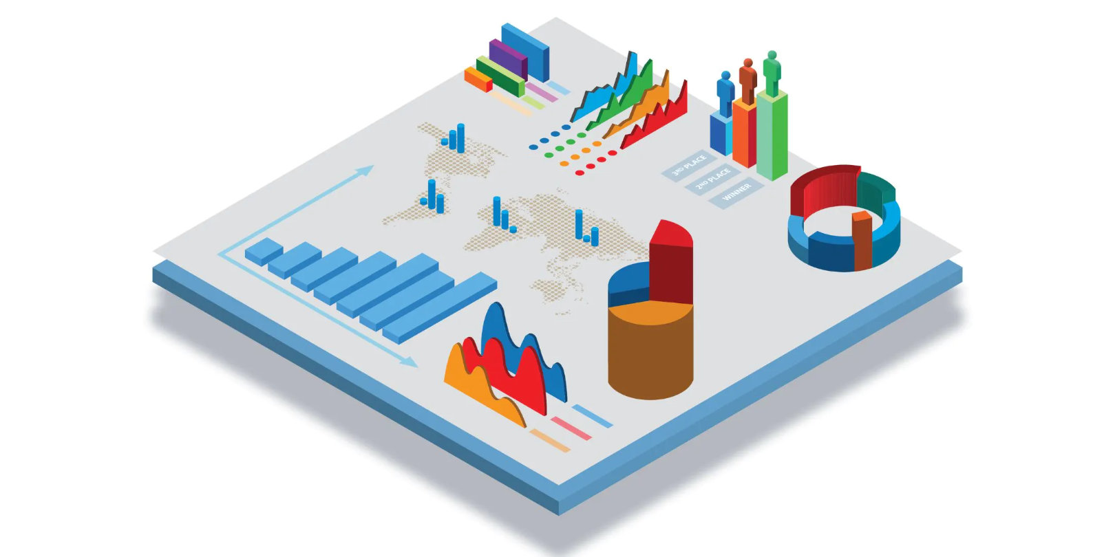 Domo data visualization