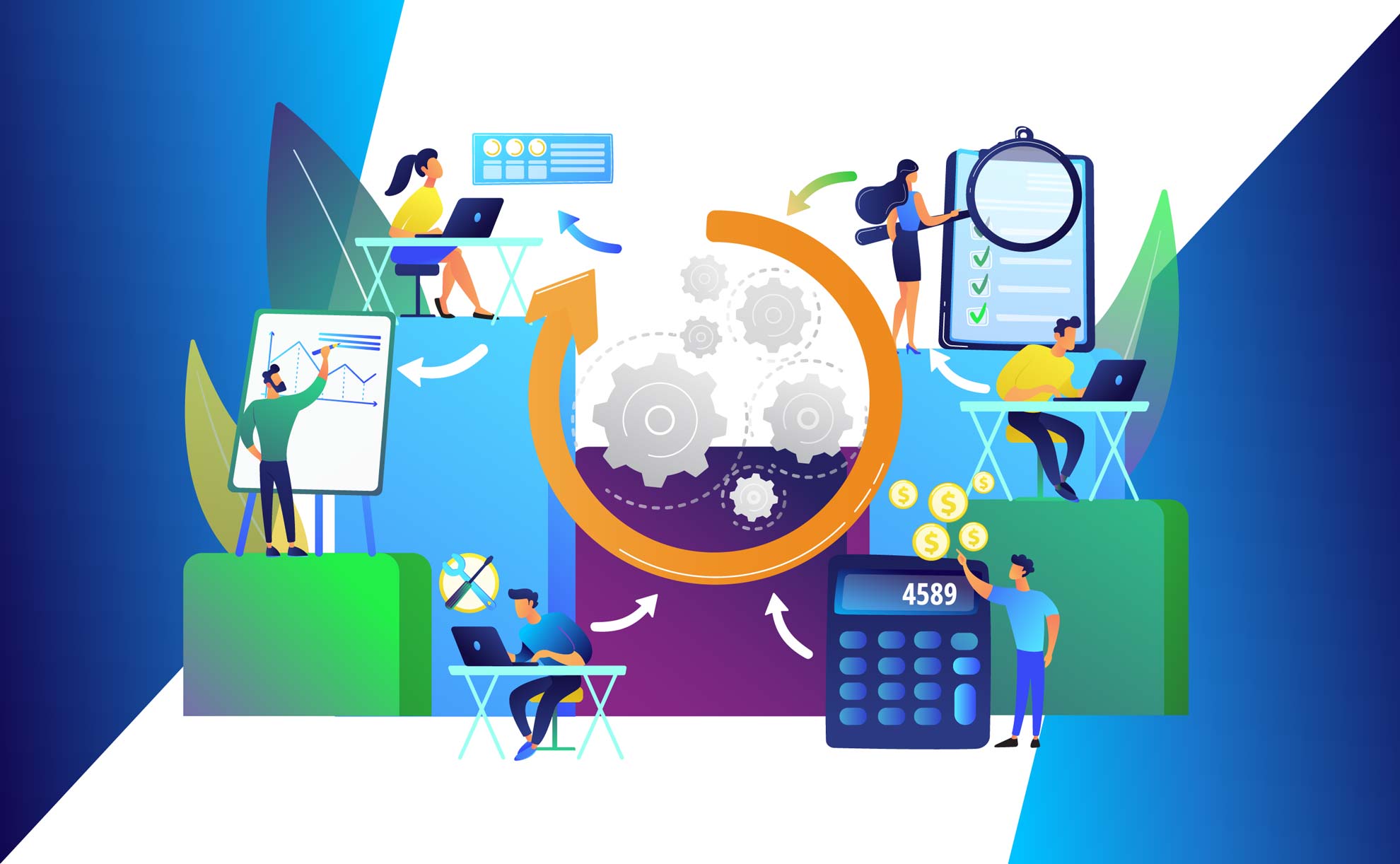 field management service software